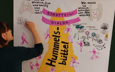 Stadtteildialog bringt Hummelsbüttel ins Gespräch